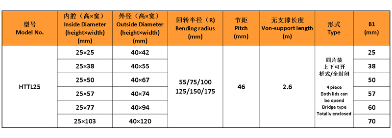 塑料拖链-25系列