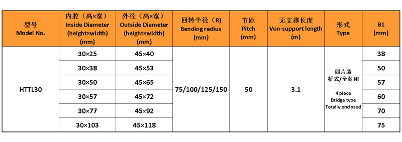 塑料拖链-30系列