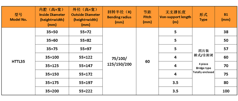 塑料拖链-35系列