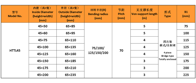 塑料拖链-45系列