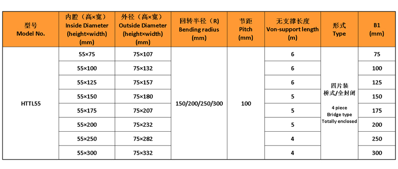塑料拖链-55系列