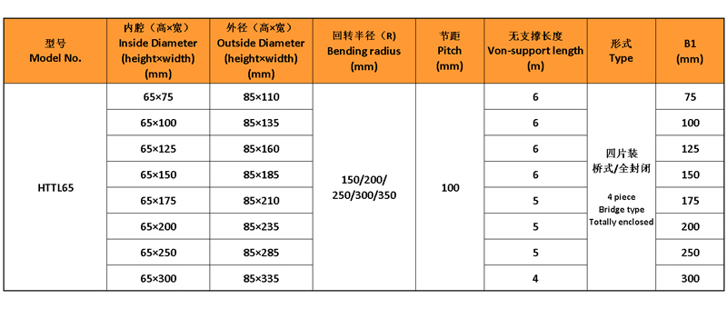 塑料拖链-65系列