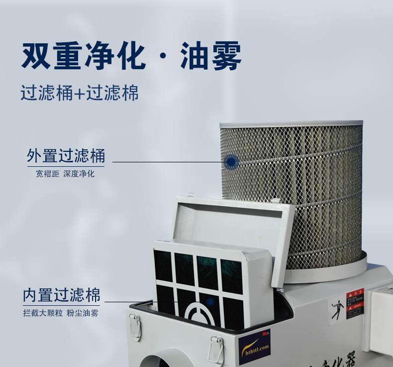 GGSK oil mist collector