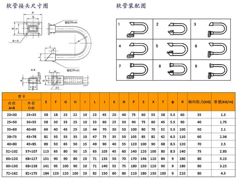 JR-2型矩形金属软管
