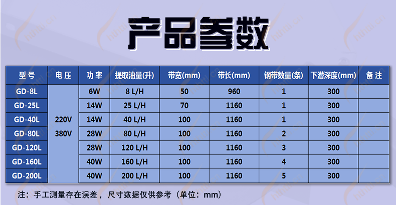 钢带式油水分离器 钢带式油水分离器