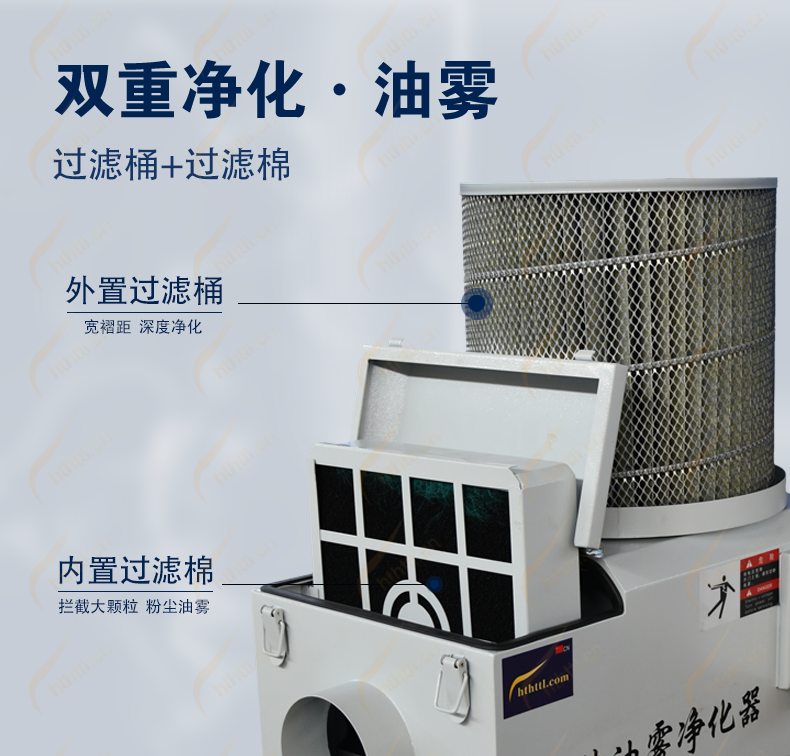 HTTL 卧式油雾净化器